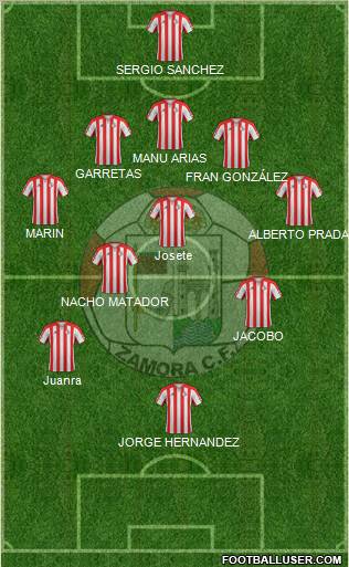 Zamora C.F. Formation 2011