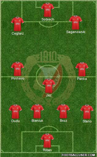 Widzew Lodz Formation 2011