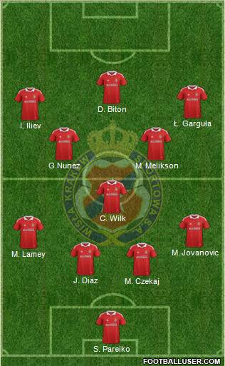 Wisla Krakow Formation 2011