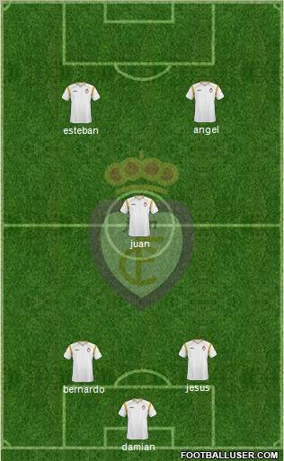 Real Jaén C.F. Formation 2011