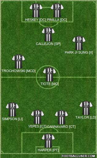 Newcastle United Formation 2011