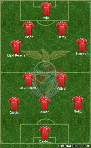 Sport Lisboa e Benfica - SAD Formation 2011