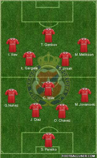 Wisla Krakow Formation 2011