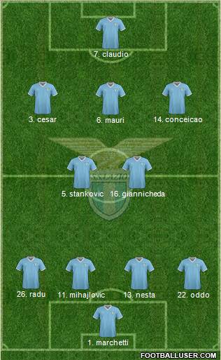 S.S. Lazio Formation 2011