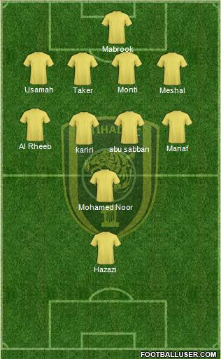 Al-Ittihad (KSA) Formation 2011