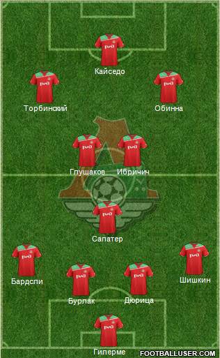 Lokomotiv Moscow Formation 2011