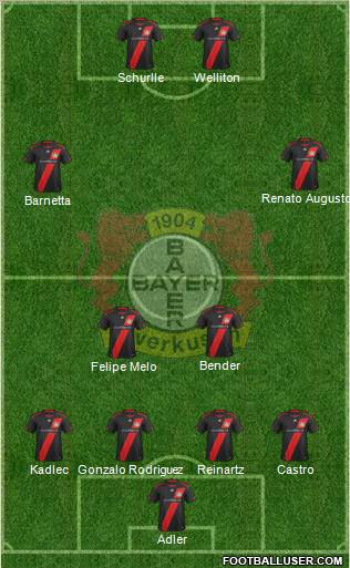 Bayer 04 Leverkusen Formation 2011