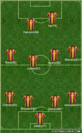 Bradford City Formation 2011