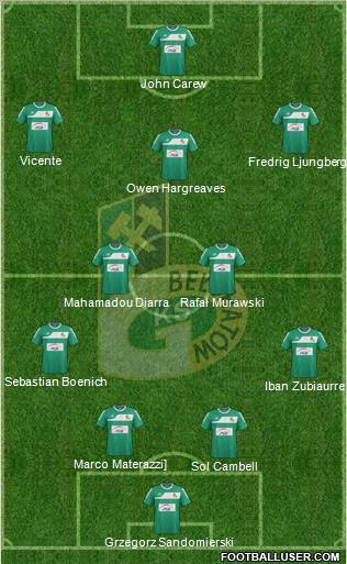 GKS Belchatow Formation 2011