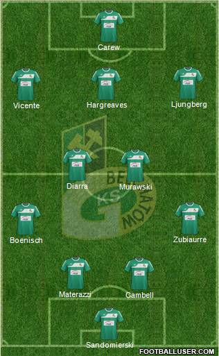 GKS Belchatow Formation 2011