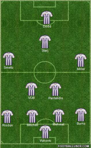 Perth Glory Formation 2011