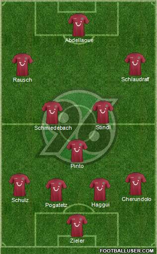 Hannover 96 Formation 2011