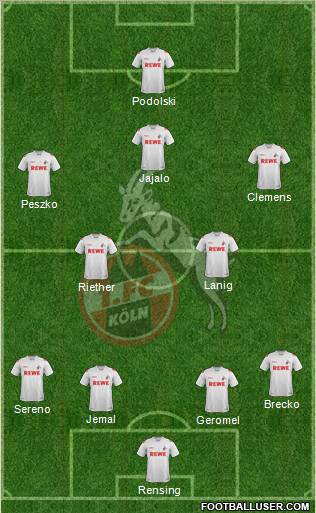 1.FC Köln Formation 2011