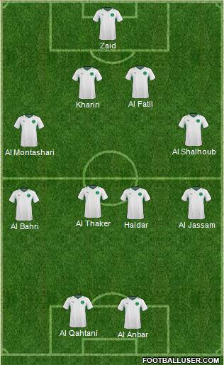 Saudi Arabia Formation 2011