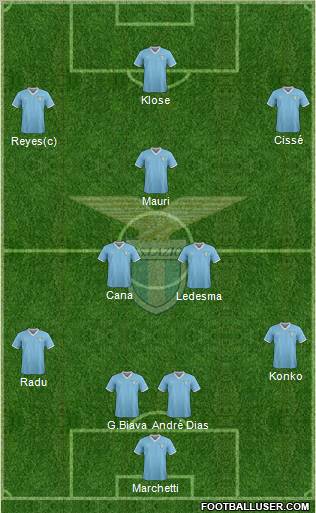 S.S. Lazio Formation 2011