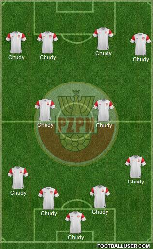 Poland Formation 2011