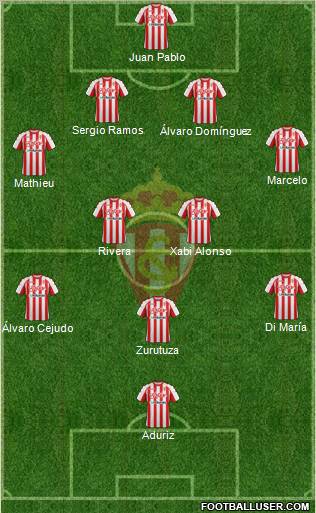 Real Sporting S.A.D. Formation 2011