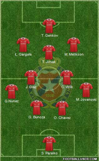 Wisla Krakow Formation 2011