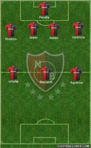 Newell's Old Boys Formation 2011