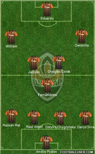 Shakhtar Donetsk Formation 2011