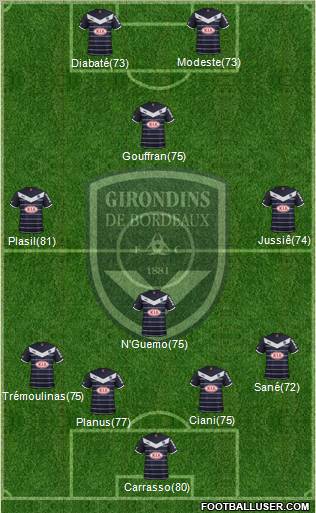 FC Girondins de Bordeaux Formation 2011