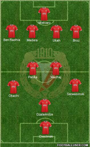 Widzew Lodz Formation 2011