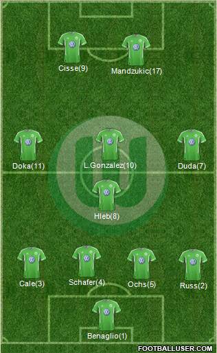 VfL Wolfsburg Formation 2011