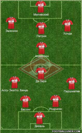 Spartak Moscow Formation 2011