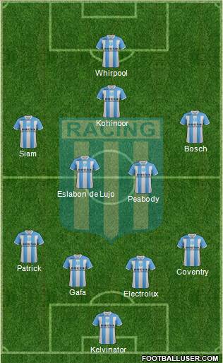 Racing Club Formation 2011