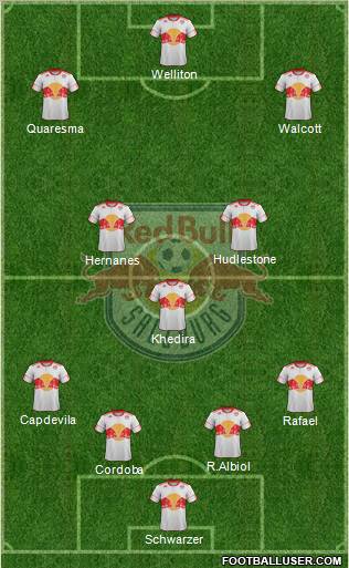 FC Salzburg Formation 2011