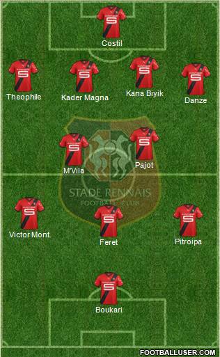 Stade Rennais Football Club Formation 2011