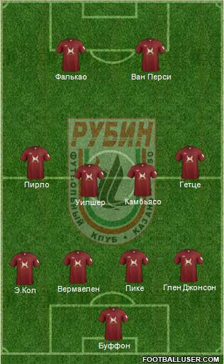 Rubin Kazan Formation 2011