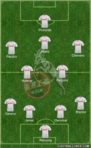 1.FC Köln Formation 2011