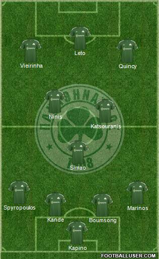 Panathinaikos AO Formation 2011