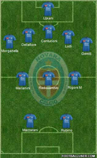 Novara Formation 2011