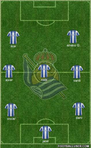 Real Sociedad S.A.D. Formation 2011