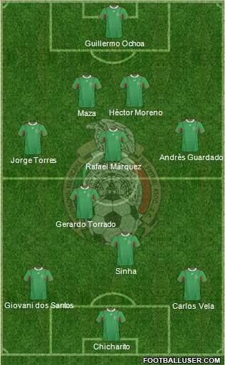 Mexico Formation 2011