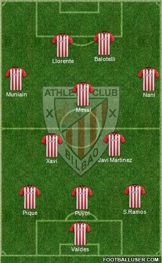 Athletic Club Formation 2011