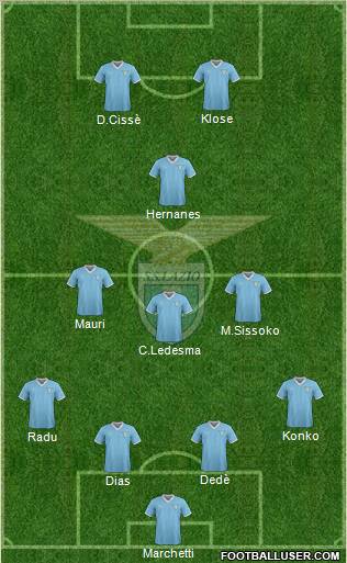 S.S. Lazio Formation 2011