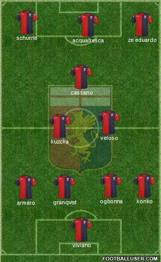 Genoa Formation 2011