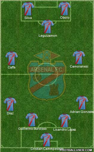 Arsenal de Sarandí Formation 2011