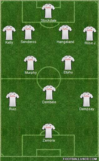 Fulham Formation 2011