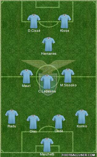 S.S. Lazio Formation 2011