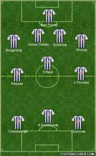 West Bromwich Albion Formation 2011