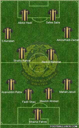 Malaysia Formation 2011