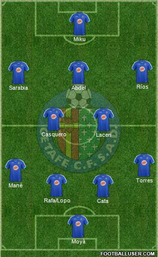 Getafe C.F., S.A.D. Formation 2011