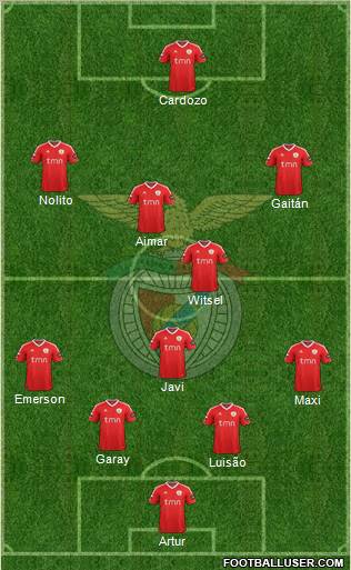 Sport Lisboa e Benfica - SAD Formation 2011