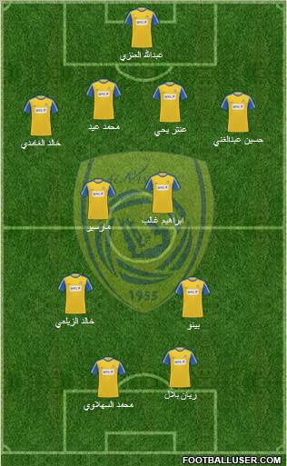 Al-Nassr (KSA) Formation 2011