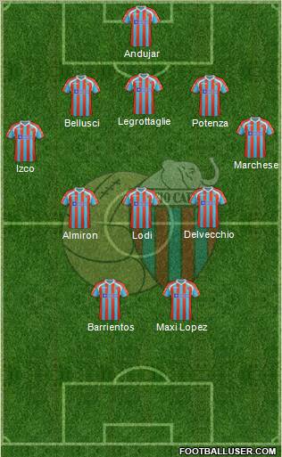 Catania Formation 2011