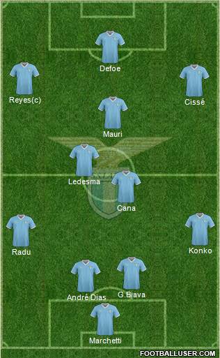 S.S. Lazio Formation 2011